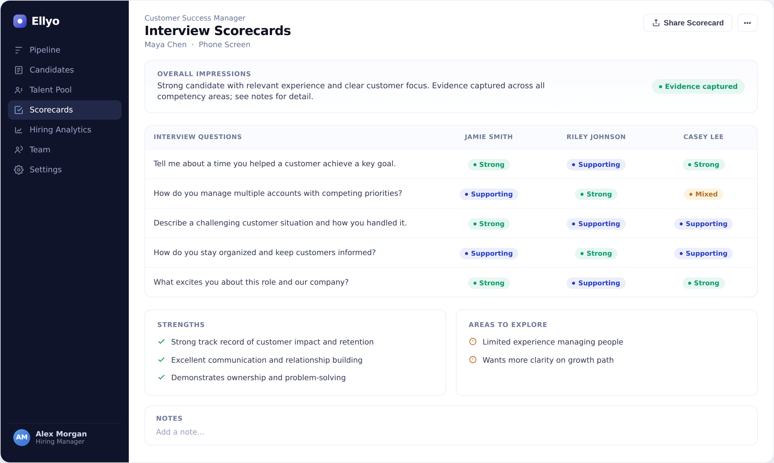 Ellyo Interview Scorecards showing structured feedback across stages