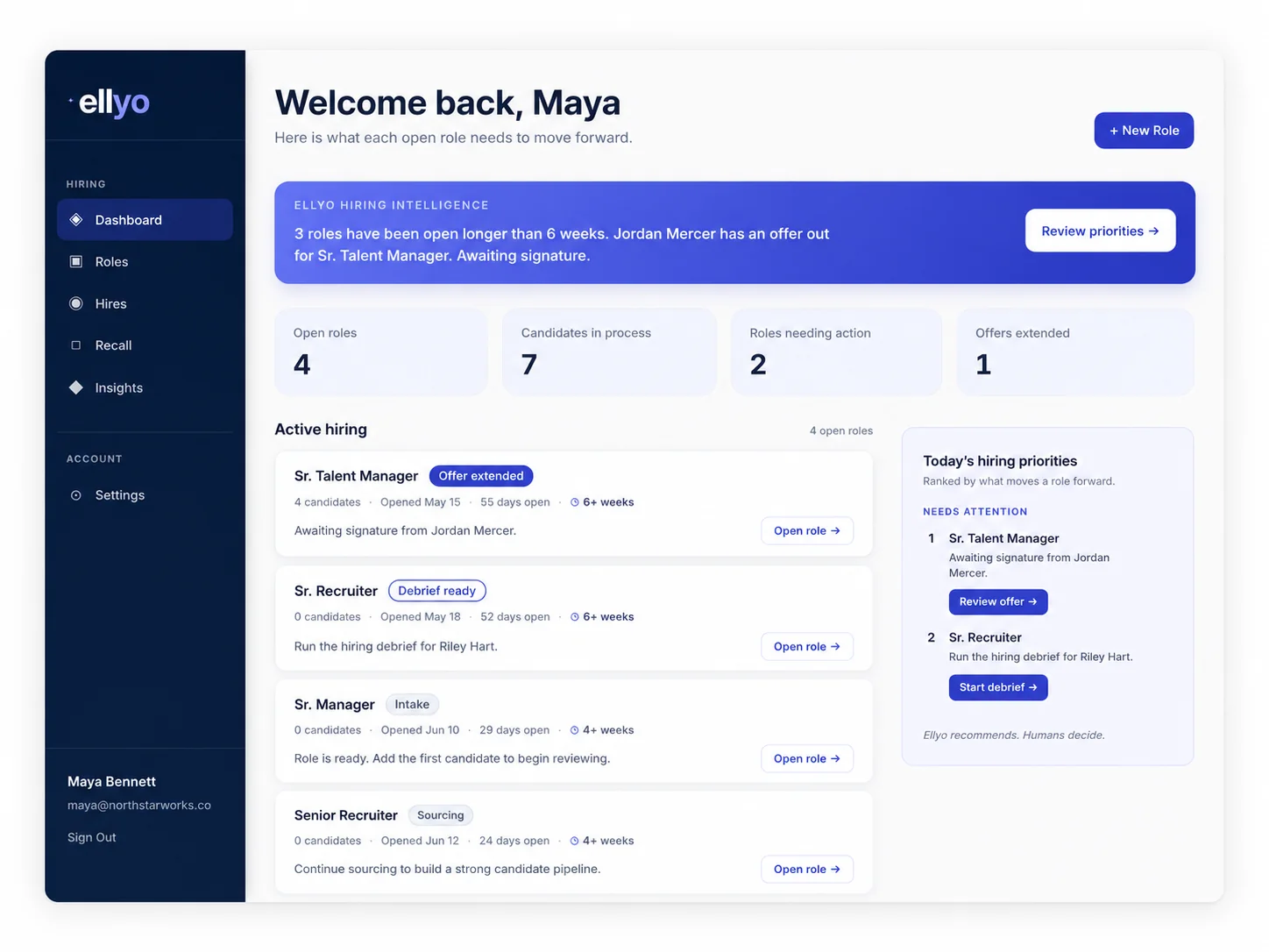 Ellyo dashboard showing hiring intelligence, active roles, and priorities