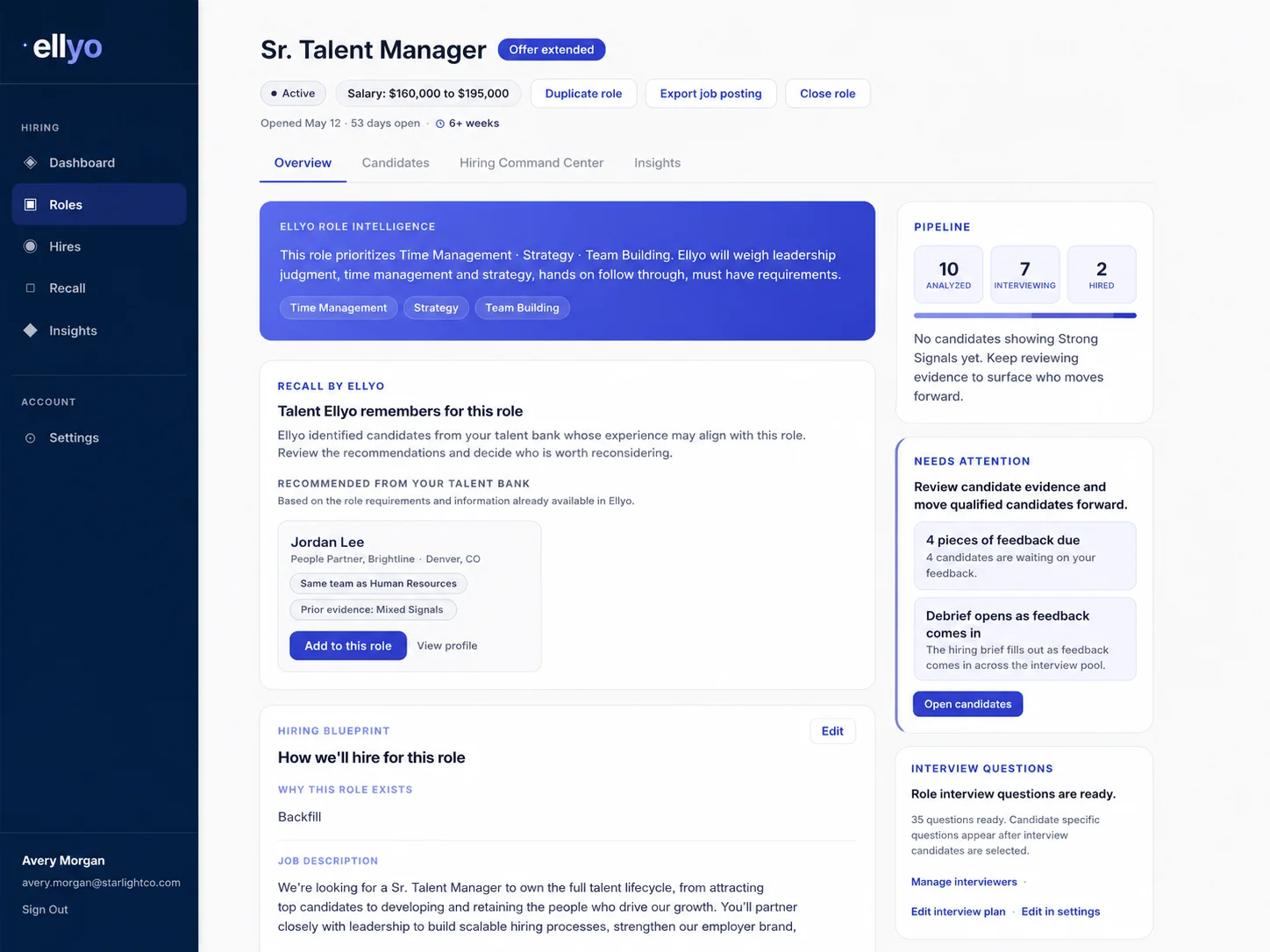 Ellyo Role Intelligence page showing role-fit signals, hiring blueprint, and pipeline health